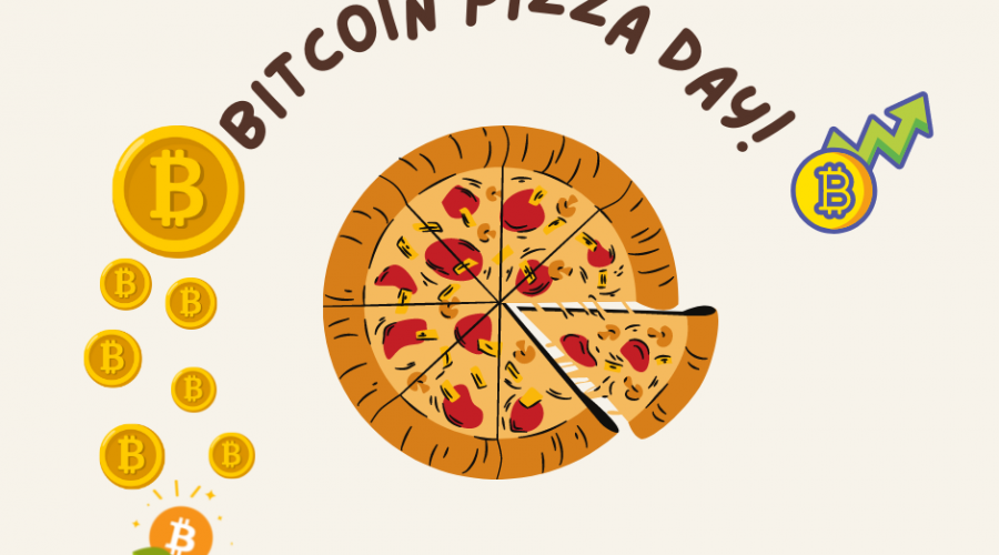 Yay! It's Bitcoin Pizza Day